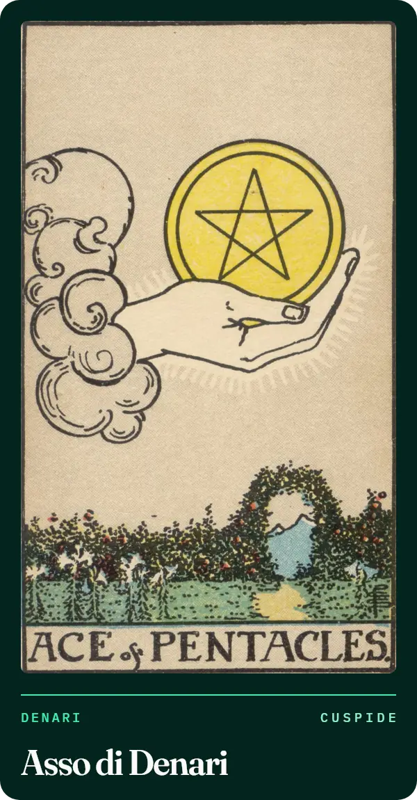 Asso di Denari, carta dei tarocchi illustrata nel 1909 da Pamela Colman Smith. Una mano esce da una nuvola e regge una grande moneta d'oro con una stella a cinque punte, sopra un giardino di gigli e un arco di rose.