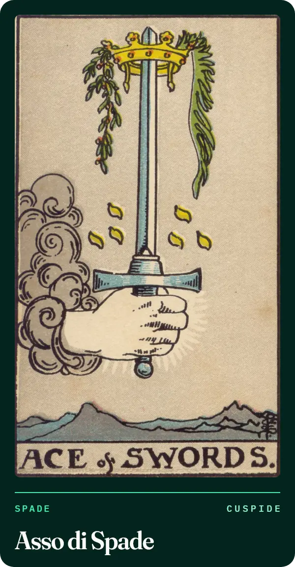 Asso di Spade, carta dei tarocchi illustrata nel 1909 da Pamela Colman Smith. Una mano esce da una nuvola e stringe una spada dritta con una corona sulla punta, da cui pendono un ramo d'ulivo e una foglia di palma, sopra montagne lontane.