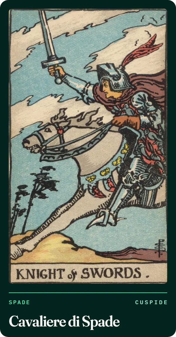 Cavaliere di Spade, carta dei tarocchi illustrata nel 1909 da Pamela Colman Smith. Un cavaliere in armatura al galoppo su un cavallo bianco con la spada alzata, tra alberi piegati dal vento e nuvole strappate.