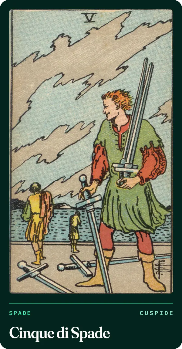 Cinque di Spade, carta dei tarocchi illustrata nel 1909 da Pamela Colman Smith. Una figura sorridente raccoglie tre spade; dietro, due persone si allontanano a testa bassa verso il mare, altre due spade sono a terra.