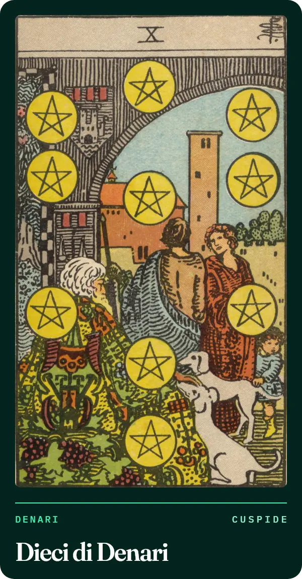 Dieci di Denari, carta dei tarocchi illustrata nel 1909 da Pamela Colman Smith. Sotto un grande arco un anziano con un mantello decorato siede accanto a due cani; più in là una coppia e un bambino, e dieci monete disposte nell'aria.
