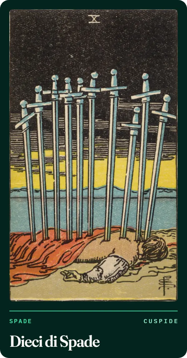 Dieci di Spade, carta dei tarocchi illustrata nel 1909 da Pamela Colman Smith. Una figura a terra sotto un drappo rosso con dieci spade sulla schiena; il cielo è nero, ma all'orizzonte una striscia gialla annuncia l'alba sopra un lago calmo.