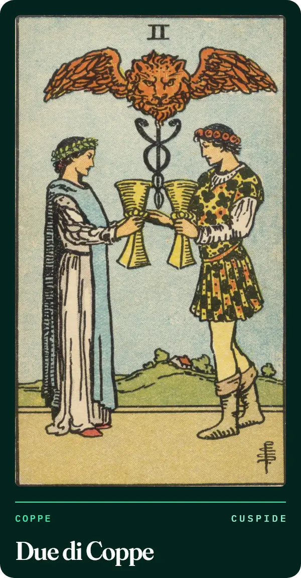 Due di Coppe, carta dei tarocchi illustrata nel 1909 da Pamela Colman Smith. Due giovani si guardano e si scambiano una coppa ciascuno, sotto un caduceo sormontato da una testa di leone alata.