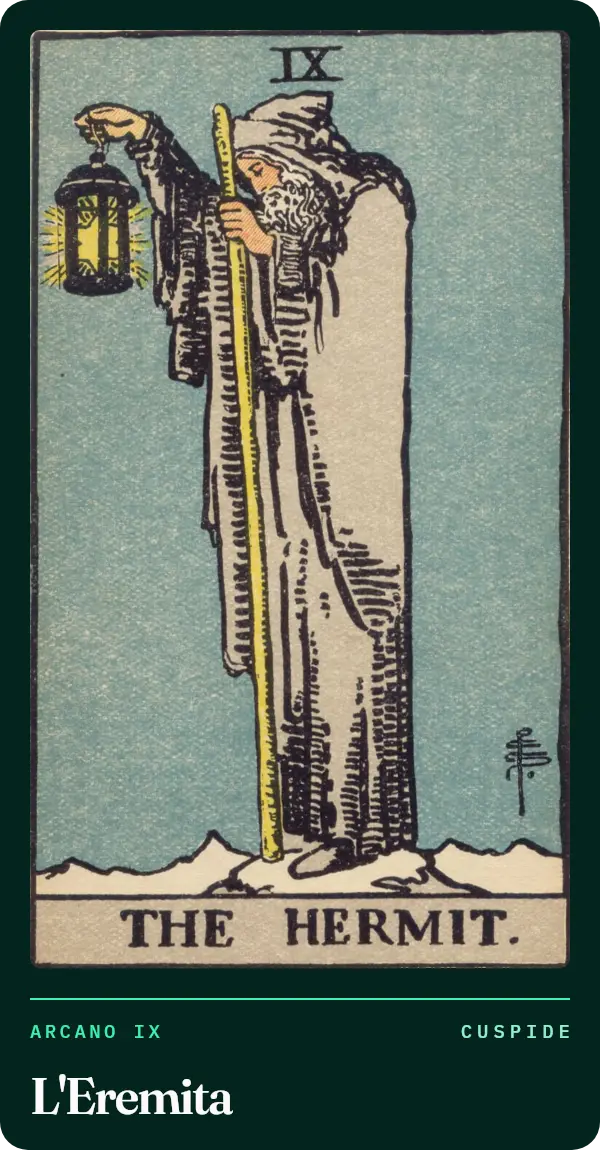 L'Eremita, carta dei tarocchi illustrata nel 1909 da Pamela Colman Smith. Una figura anziana in mantello grigio sulla cima di un monte innevato regge una lanterna con una stella a sei punte e si appoggia a un bastone.