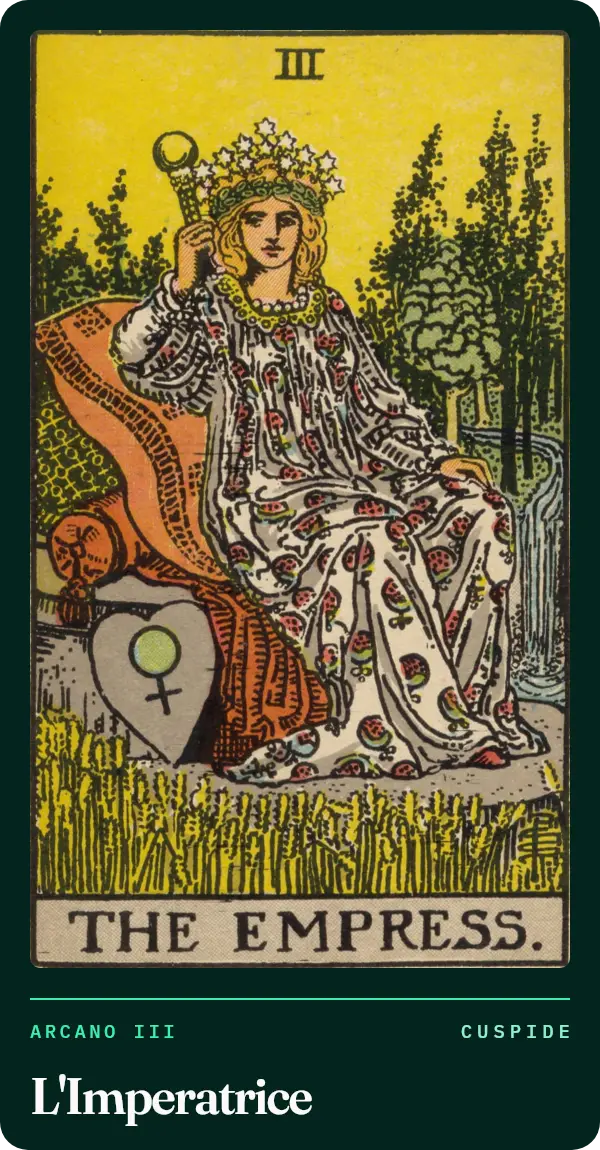 L'Imperatrice, carta dei tarocchi illustrata nel 1909 da Pamela Colman Smith. Una figura con una corona di dodici stelle siede su cuscini in mezzo alla natura, con un abito a melagrane, grano maturo ai piedi e un bosco con un ruscello alle spalle.
