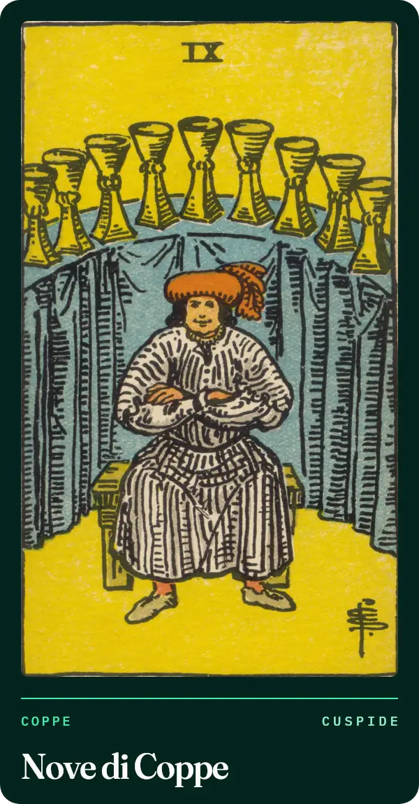 Nove di Coppe, carta dei tarocchi illustrata nel 1909 da Pamela Colman Smith. Un uomo sorridente siede su una panca con le braccia incrociate; dietro di lui nove coppe allineate ad arco su un banco con un drappo azzurro.