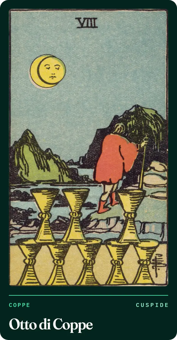 Otto di Coppe, carta dei tarocchi illustrata nel 1909 da Pamela Colman Smith. Una figura con un bastone volta le spalle a otto coppe impilate e cammina di notte lungo l'acqua verso le montagne, sotto una luna con un volto.