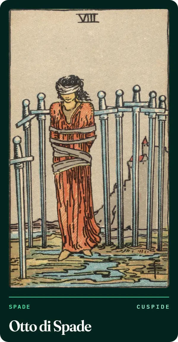 Otto di Spade, carta dei tarocchi illustrata nel 1909 da Pamela Colman Smith. Una figura bendata e legata sta in piedi tra otto spade piantate nel terreno, sull'acqua fangosa, con un castello su una collina sullo sfondo.