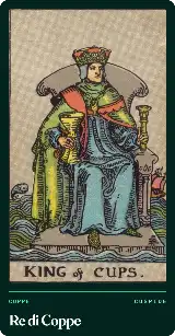 Re di Coppe