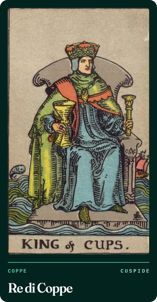 Re di Coppe, carta dei tarocchi illustrata nel 1909 da Pamela Colman Smith. Un re siede su un trono che galleggia sul mare agitato, con una coppa e uno scettro corto; dietro di lui una nave e un pesce che salta.
