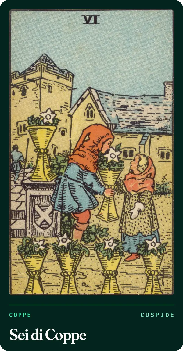 Sei di Coppe, carta dei tarocchi illustrata nel 1909 da Pamela Colman Smith. In un giardino un bambino offre a una bambina una coppa piena di fiori bianchi; intorno altre coppe con fiori, sullo sfondo una vecchia casa.