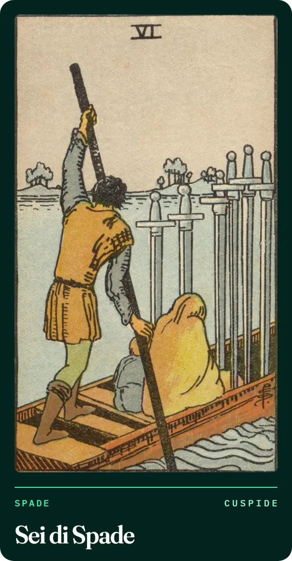 Sei di Spade, carta dei tarocchi illustrata nel 1909 da Pamela Colman Smith. Un barcaiolo spinge con una pertica una barca con a bordo una figura avvolta in un mantello, un bambino e sei spade, verso l'altra riva.